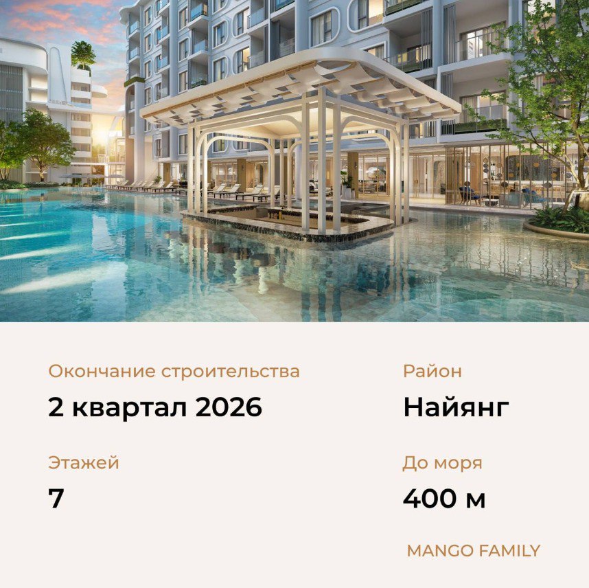 Подборка квартир возле моря