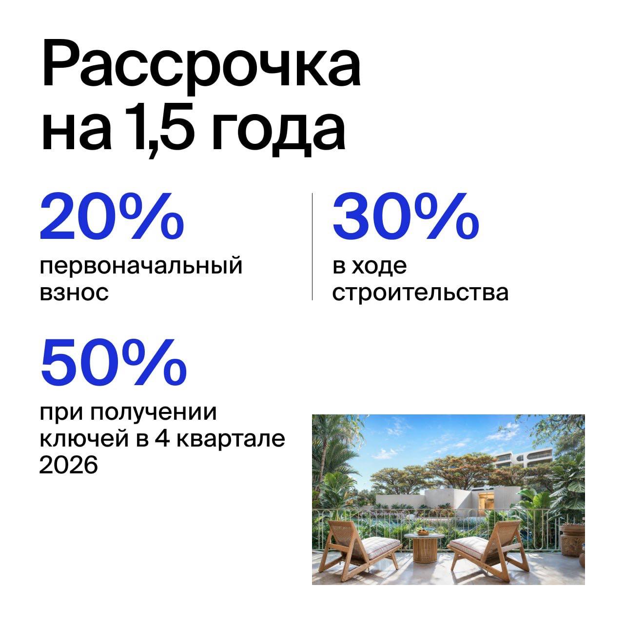 Клубный комплекс с доходностью 8% годовых