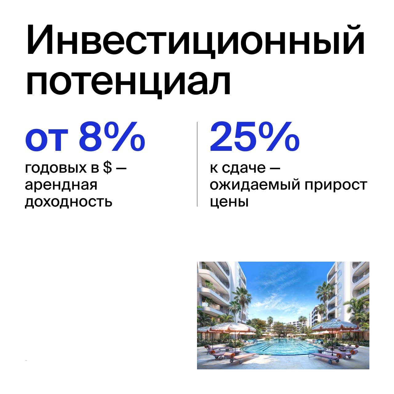 Клубный комплекс с доходностью 8% годовых