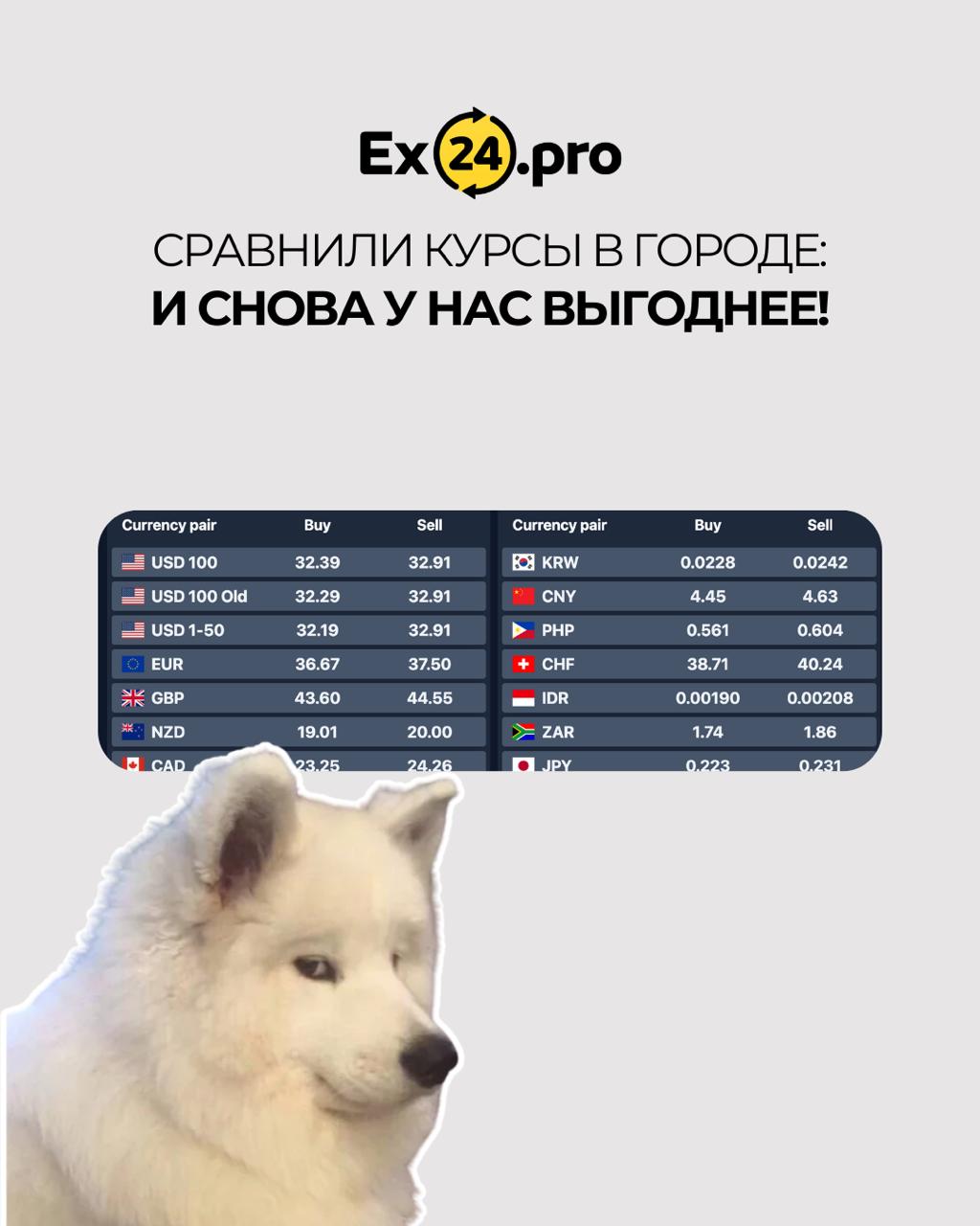Лучшие курсы валют в олд тауне